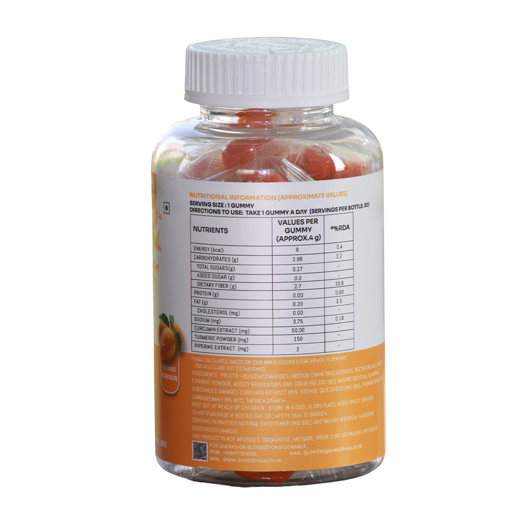 Curcumin — Ingredients