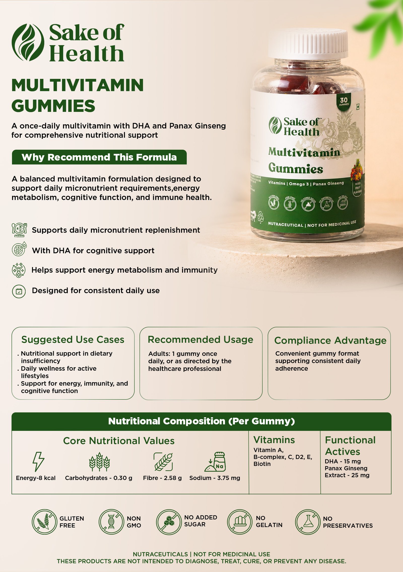 Multivitamin Gummies